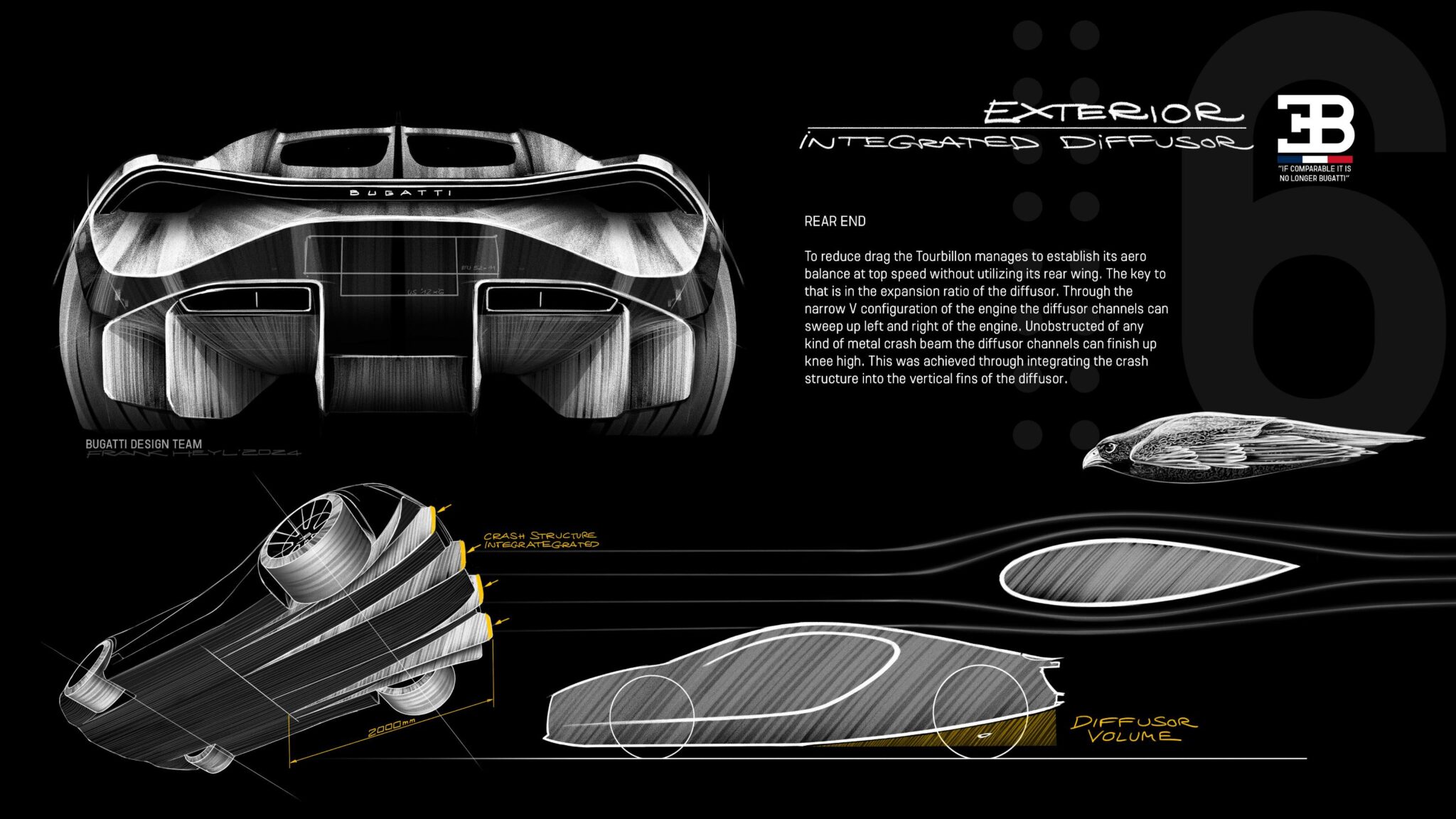 Bugatti Tourbillon 46 scaled